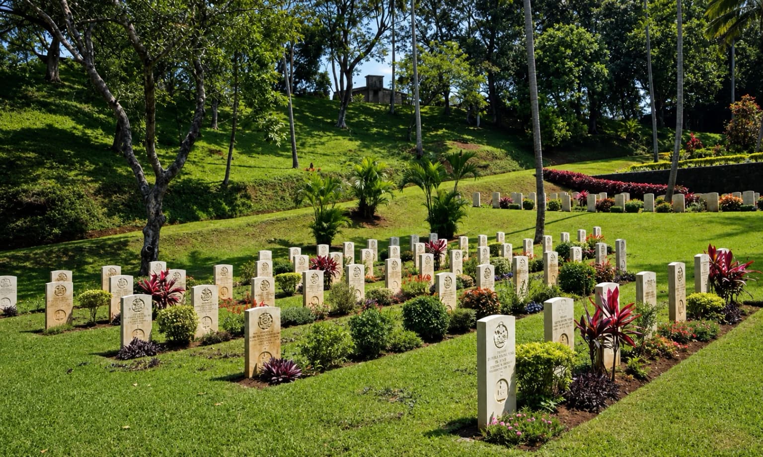Mahaiyawa Cemetery Kandy: Colonial History